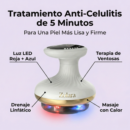 Sistema 4-en-1 Anti-Celulitis